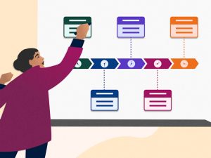 Turning Spreadsheets Into Interactive Story Timelines