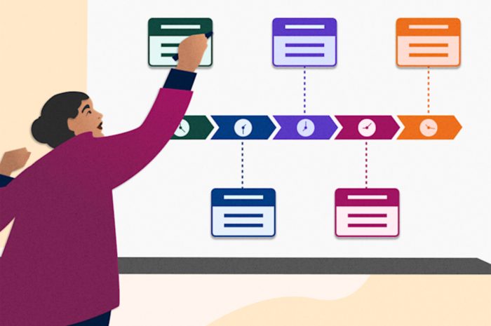 Turning Spreadsheets Into Interactive Story Timelines